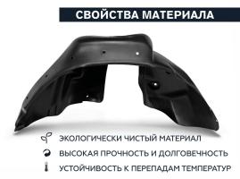 Подкрылок TOYOTA Camry 07/2006-2011 (задний правый) Новлайн